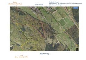 Wegbeschreibung Albert-Schweitzer-Pfad