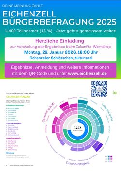 2026-01-05 Einladung zur Vorstellung der Ergebnisse der Delfio-Bürgerbefragung am 26.01.2026