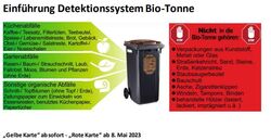 Befüllungsrichtlinien Biotonne