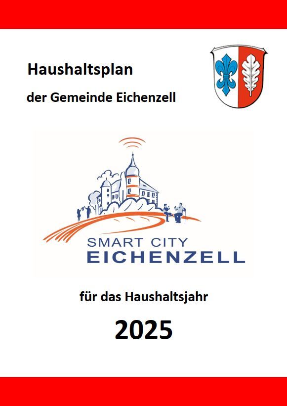 Haushalt 2025